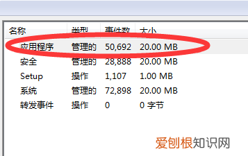windows日志怎么看懂，电脑日志应该怎样查看