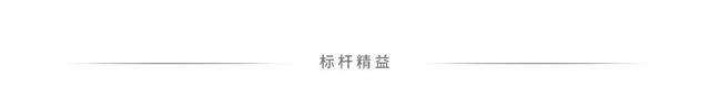 把这200个工厂管理词汇背下来吧