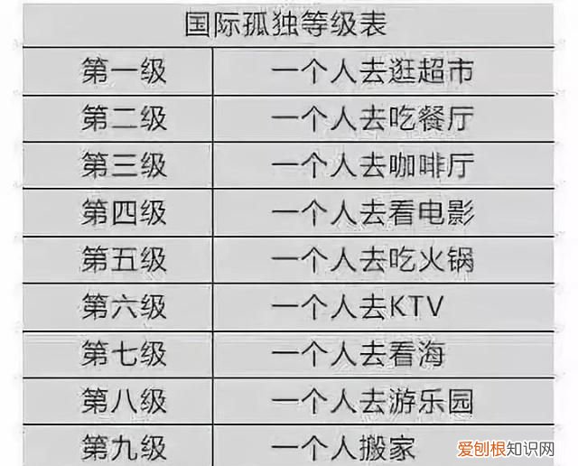 海底捞服务员能学到东西吗