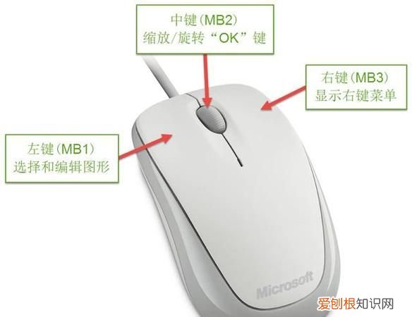 鼠标左侧的两个按钮是干什么用的