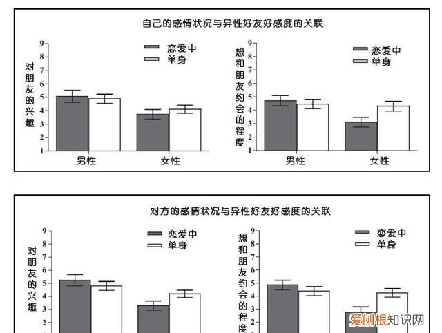纯洁的友谊是什么样子的,到底是备胎还是友情