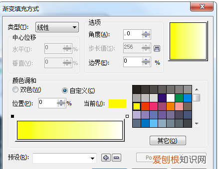 cdr怎么填充颜色，cdr咋滴才可以填充颜色