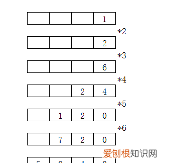 数学加减法编程 大整数加法c语言思路