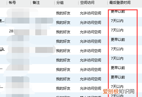 qq怎么看好友在不在线状态，如何查看qq好友最近是否登录