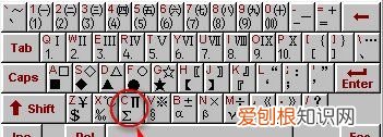 兀要怎么打出来，圆周率符号怎么输入