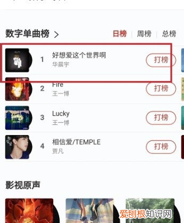 如何在网易云上买单曲，网易云音乐如何购买单首歌曲下载
