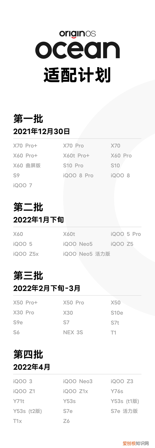 vivo新系统originos ocean功能