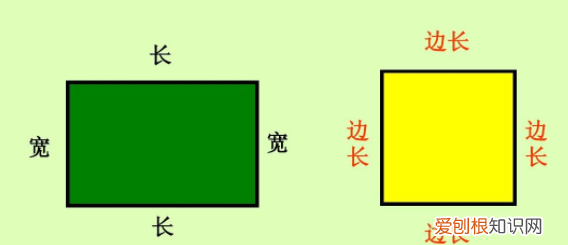 如何区别周长和面积，三年级周长和面积的区别