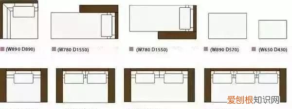 超实用家具尺寸大全,所有家具尺寸及图解