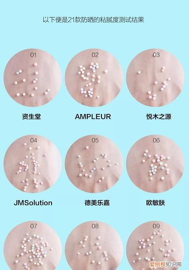 防晒霜的防晒成分是什么?如何挑选和使用呢?