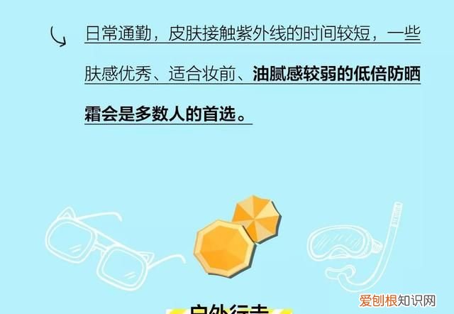 防晒霜的防晒成分是什么?如何挑选和使用呢?