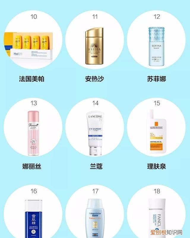 防晒霜的防晒成分是什么?如何挑选和使用呢?