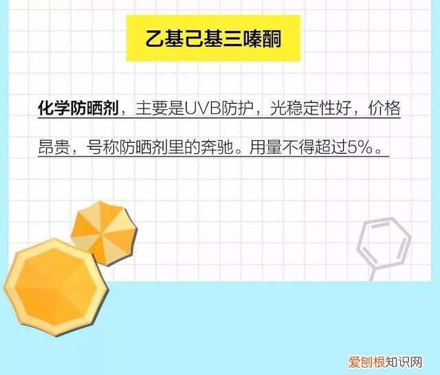 防晒霜的防晒成分是什么?如何挑选和使用呢?