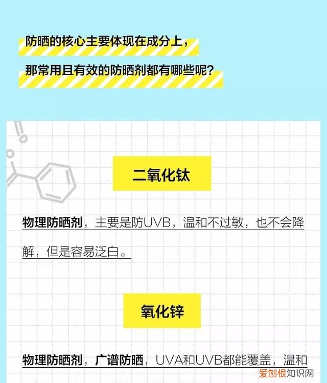 防晒霜的防晒成分是什么?如何挑选和使用呢?