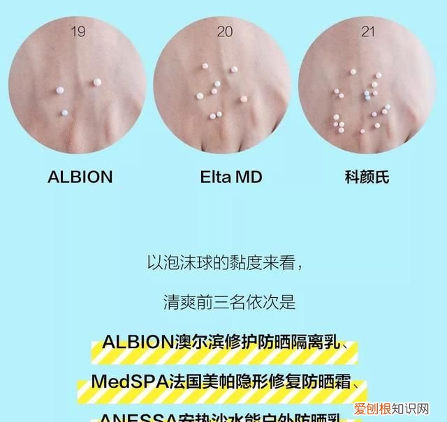 防晒霜的防晒成分是什么?如何挑选和使用呢?