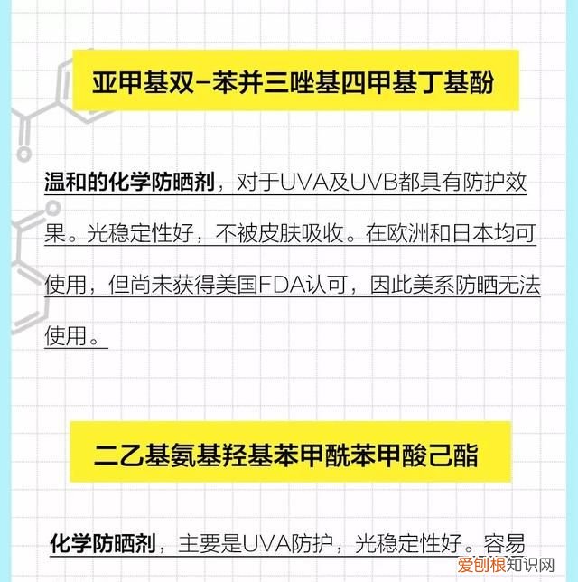 防晒霜的防晒成分是什么?如何挑选和使用呢?
