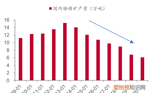 湖南黄金股票今日走势