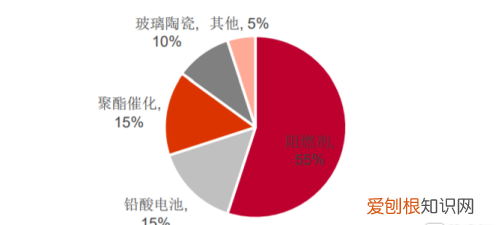 湖南黄金股票今日走势