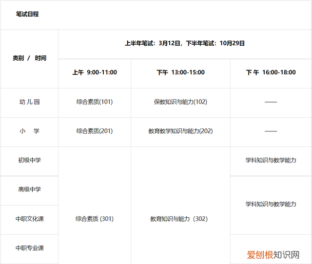 2020年教师资格证倒计时图片 这次教师资格证怎么样