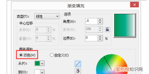 cdr要咋渐变，cdr怎么调渐变色背景