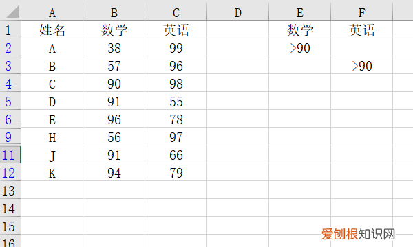 Excel该怎么才可以制作高级筛选