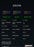 电脑rgb什么意思