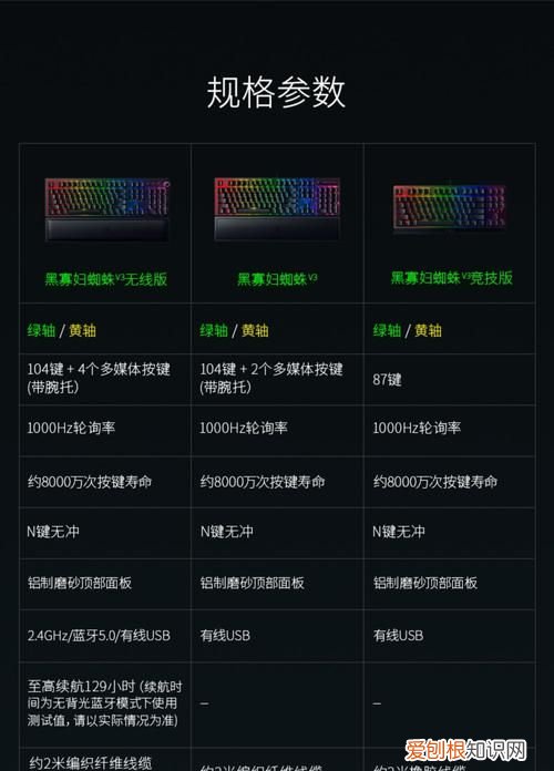 电脑rgb什么意思