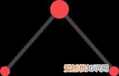 神奇的一天，千年一遇