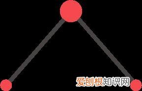 神奇的一天,千年一遇