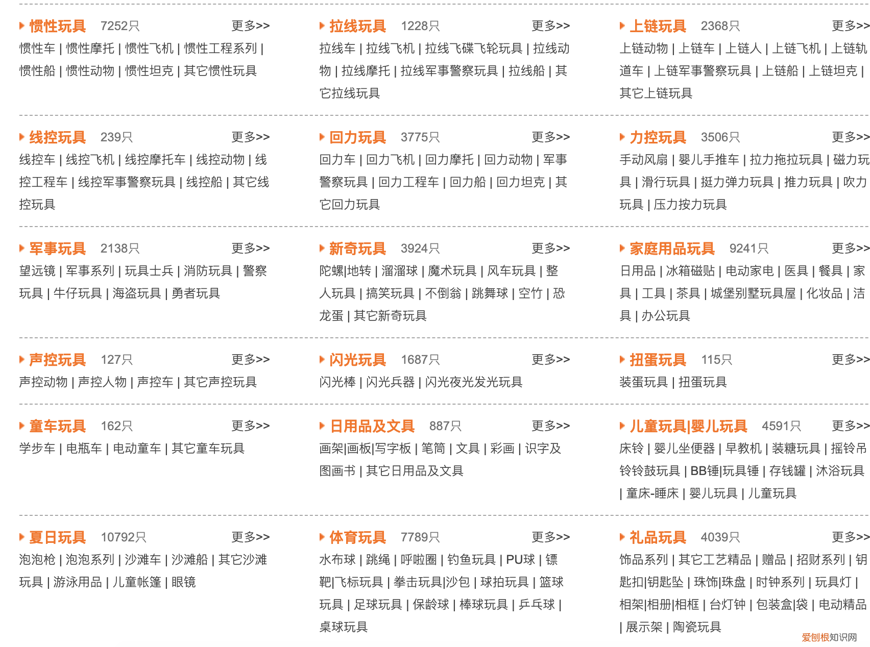 服装货源渠道怎么找