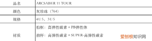 尤尼克斯羽毛球拍jp和ch怎么区别