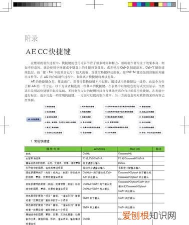 ae换序列的快捷键,ae缩放快捷键是什么