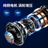 Ez more ti85易魔车载吸尘器好用吗