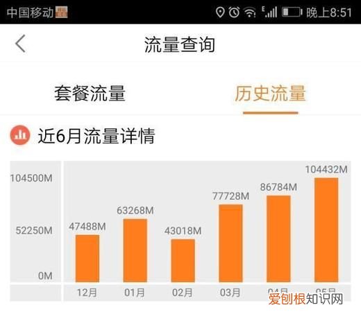 g和gb哪个流量多，1gb和1g哪个流量多