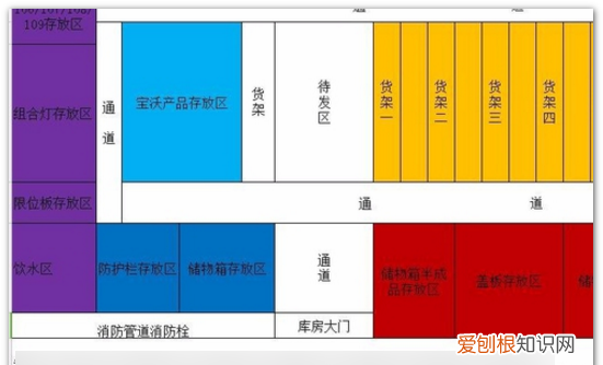 cdr里怎样导入表格，怎样把excel表格复制到微信