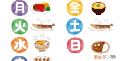 如何快速记住日语星期
