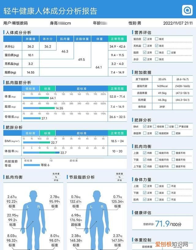 yolanda体脂秤和云康宝哪个好