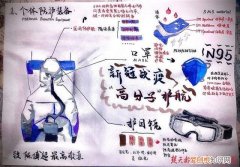 高中抗疫手抄报复杂，抗疫中的化学！高中生手抄报惊艳150名听课老师