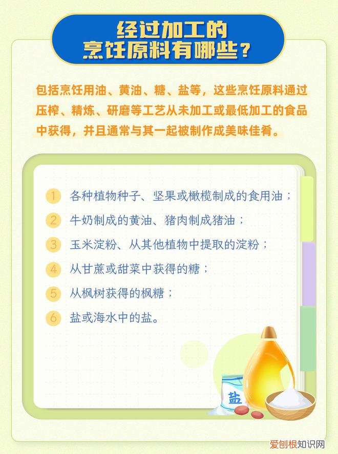 食品添加剂在食品加工中的应用 食品,加工,添加剂,食品安全