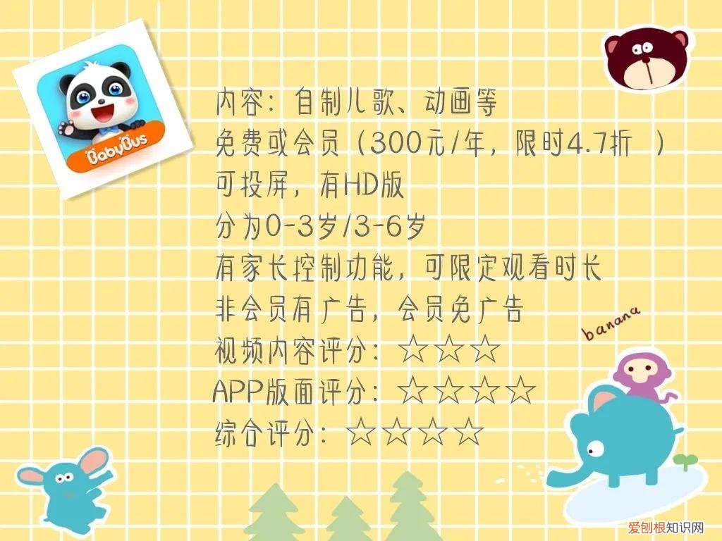 2到3岁教育，育儿 | 干货！适合2-3岁宝宝的儿童动画APP测评来了