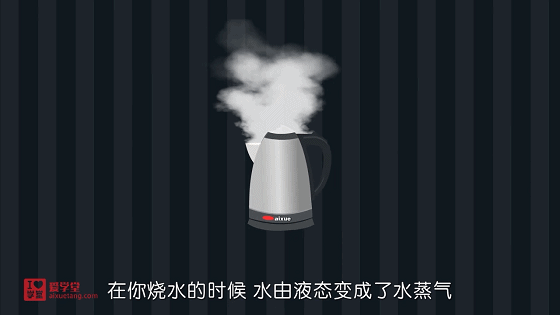 第172话，172集趣味化学动画课，覆盖教材90%的知识，小学生也能懂