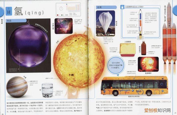 6-14岁 绘本批发一手货源颜姐，【绘本货源分享】孩子学“化学”看什么？听我的—DK化学元素