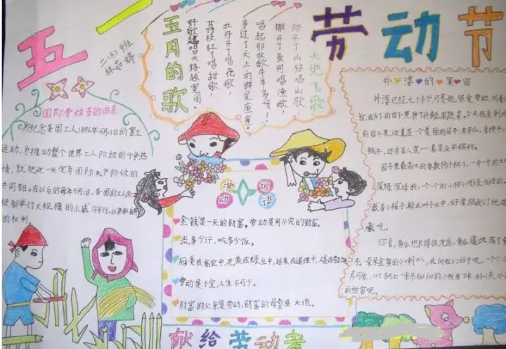 小学生手抄报图片大全没有字，小学手抄报精选！孩子一定能用到！