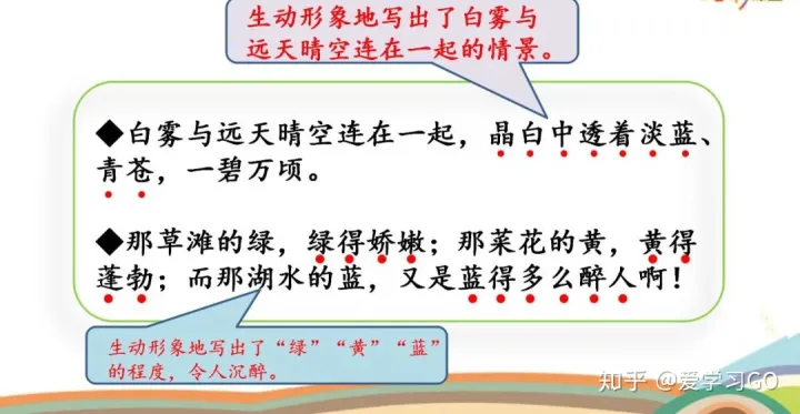 部编版三年级下册语文园地四课件，部编版四年级下册《语文园地三》图文讲解