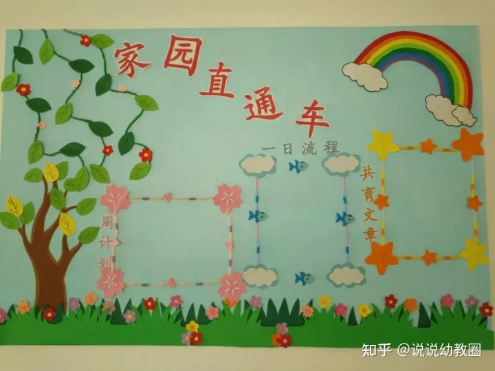 幼儿园开学教室环创图片，环创：幼儿园开学这样布置 家长和孩子都喜欢