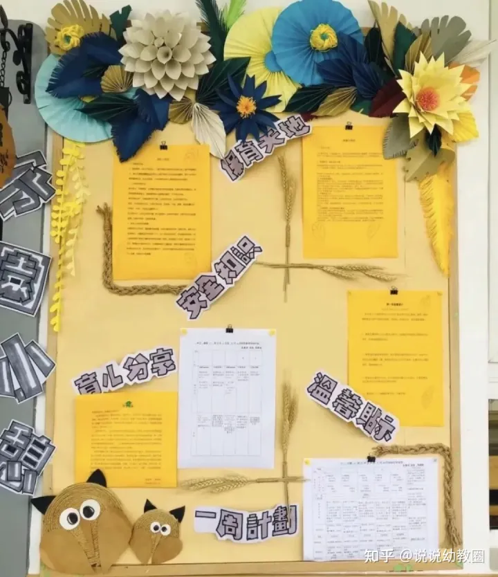 幼儿园开学教室环创图片，环创：幼儿园开学这样布置 家长和孩子都喜欢