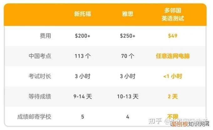 游戏本组装机配置清单，装机必备！15个app，爱不释手，先赞后看，收藏合影