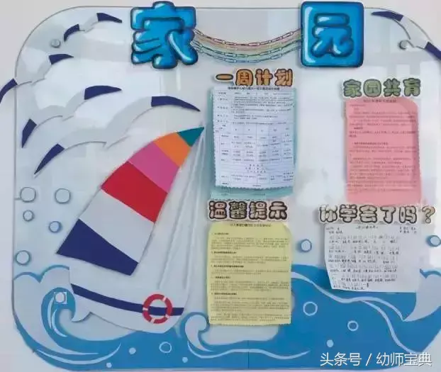 幼儿园大班家园联系栏温馨提示，幼儿园：新学期家园联系栏怎么做？小、中大班分开给你讲清楚