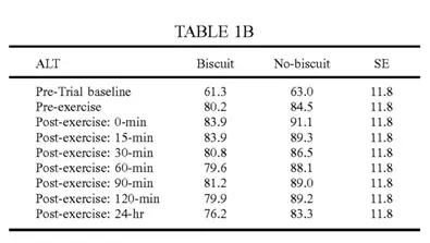 国内宠物食品公司,美国关于宠物食品及零食方面的15个专利分享