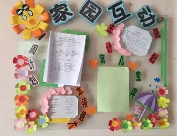 说明+案例,小中大班齐全! 幼儿园大班家园联系栏特色内容,幼儿园新学期家园联系栏的布置